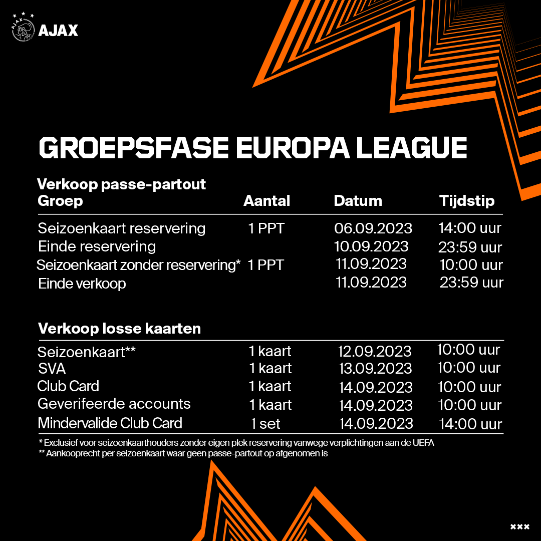 AJAX Verkoopschema Template