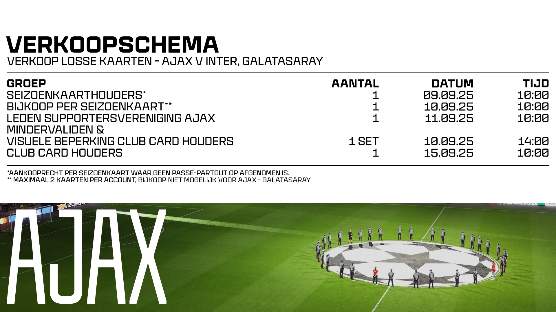 Verkoopschema UCL